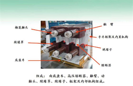 山西开关柜厂家介绍高压开关柜之手车 图片1