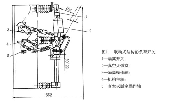 高压开关柜中真空负荷开关的结构和工作原理 图片1