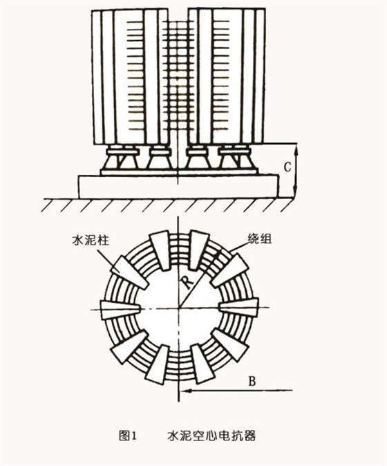 太原开关柜厂家锦泰恒介绍并联电抗器的结构 图片1