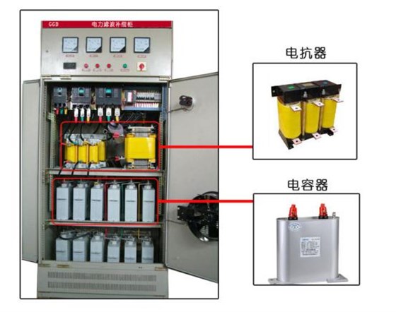 电抗器安装、维护要点以及故障处理办法 图片1