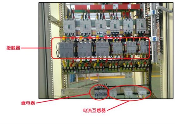 太原开关柜厂家讲述交流接触器日常巡视检查内容 图片1