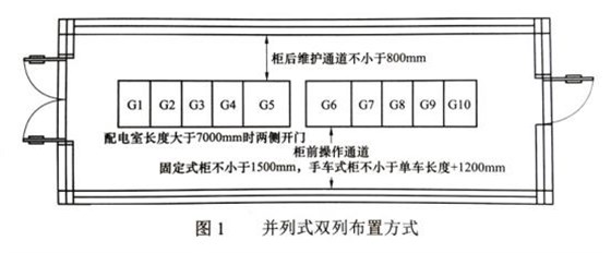 10kv开关柜在配电室内常见的布置方式 图片1