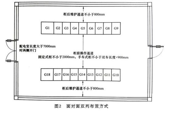 10kv开关柜在配电室内常见的布置方式 图片2