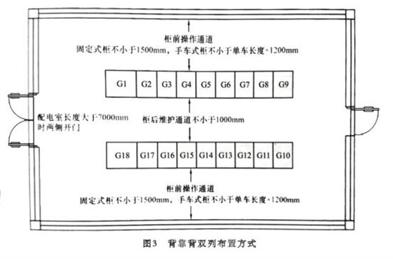 10kv开关柜在配电室内常见的布置方式 图片3