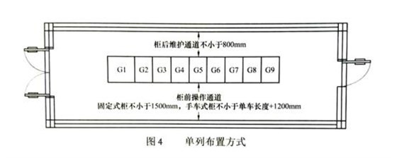 10kv开关柜在配电室内常见的布置方式 图片4