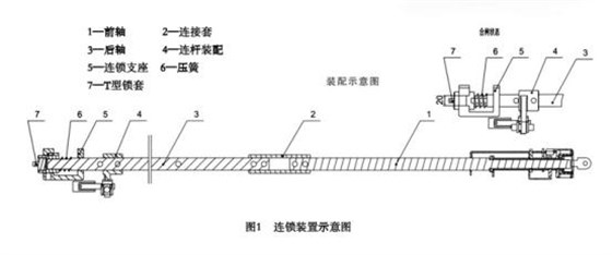 关于高压开关柜中的连锁装置介绍 图片1