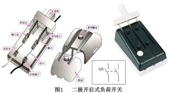 农村老家的电闸你了解吗？锦泰恒用专业知识为您讲解 图片1