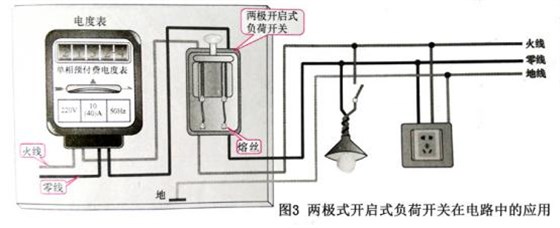 农村老家的电闸你了解吗？锦泰恒用专业知识为您讲解 图片3