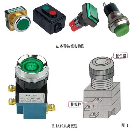 配电箱上的按钮，看了这篇文章你会更了解它 图片2