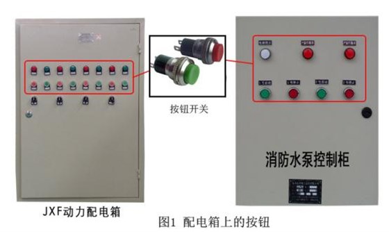 配电箱上的按钮，看了这篇文章你会更了解它 图片1