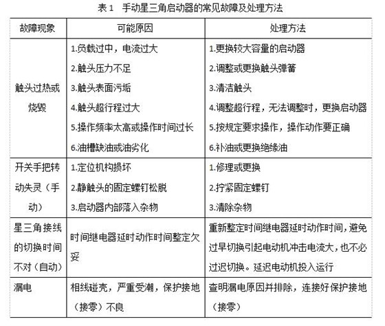 星三角启动控制柜的巡视检查及常见故障处理 QQ截图20170406155918