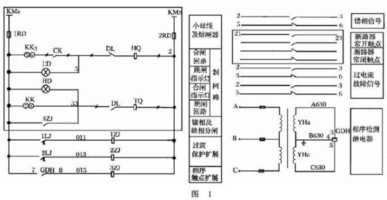 某公司对XGN2-12高压开关柜的改造方案 图片1