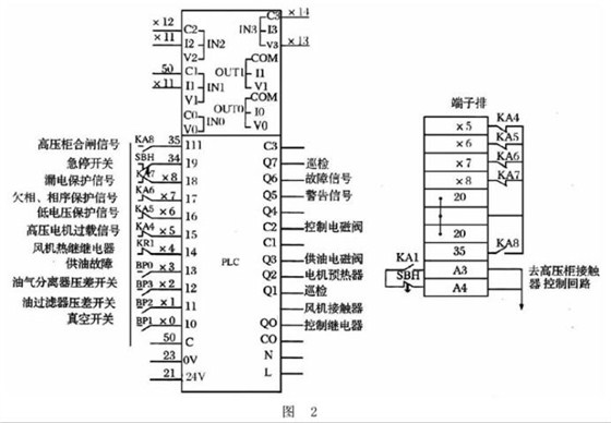 某公司对XGN2-12高压开关柜的改造方案 图片2