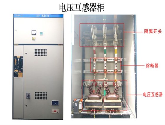 案例解析——电压互感器柜爆炸事故分析 图片1