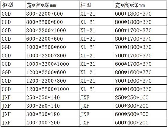 QQ截图20170623152526