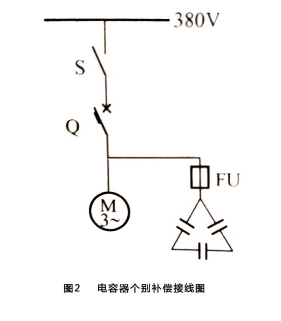 锦泰恒讲述电力电容器的无功补偿方法 图片2